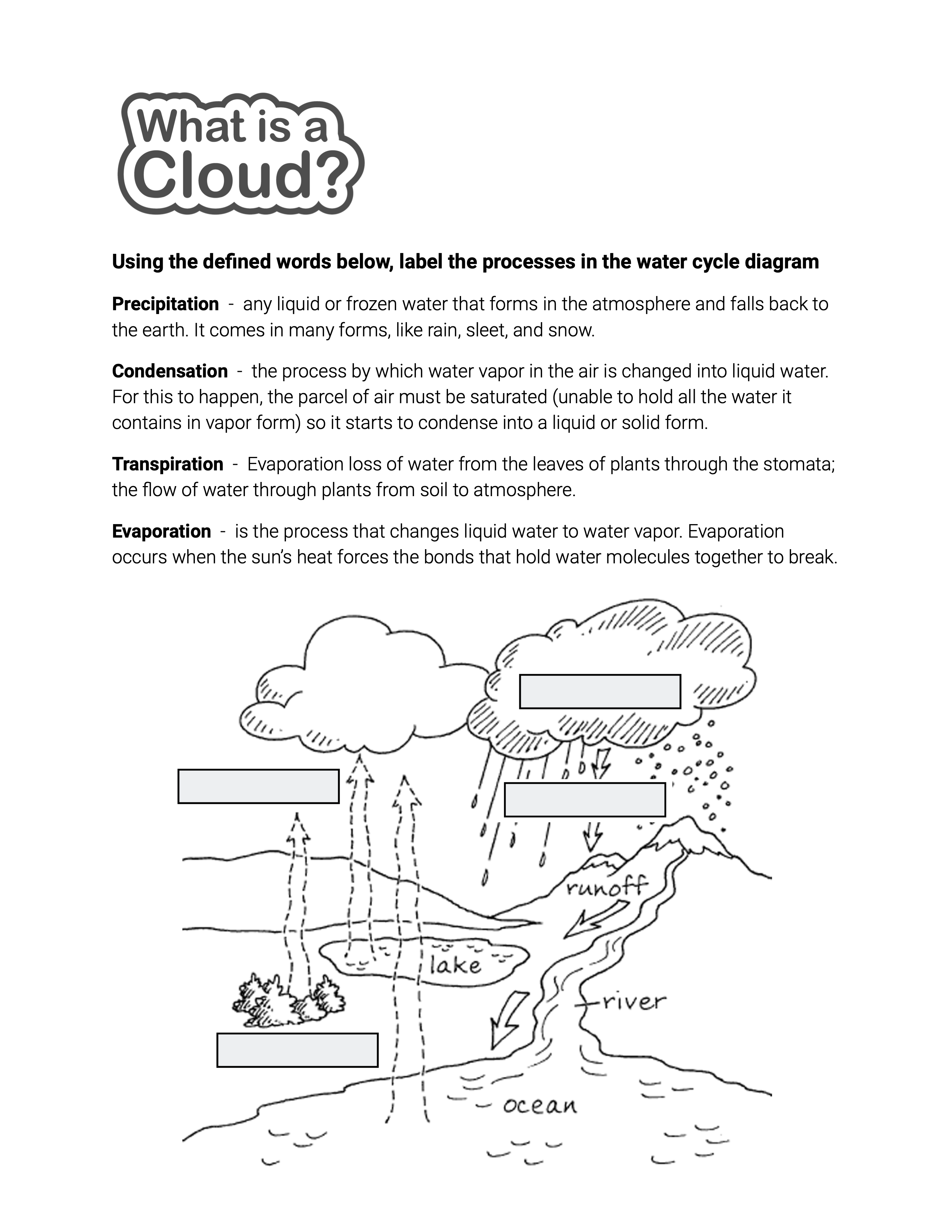 What is a Cloud activity sheet cover