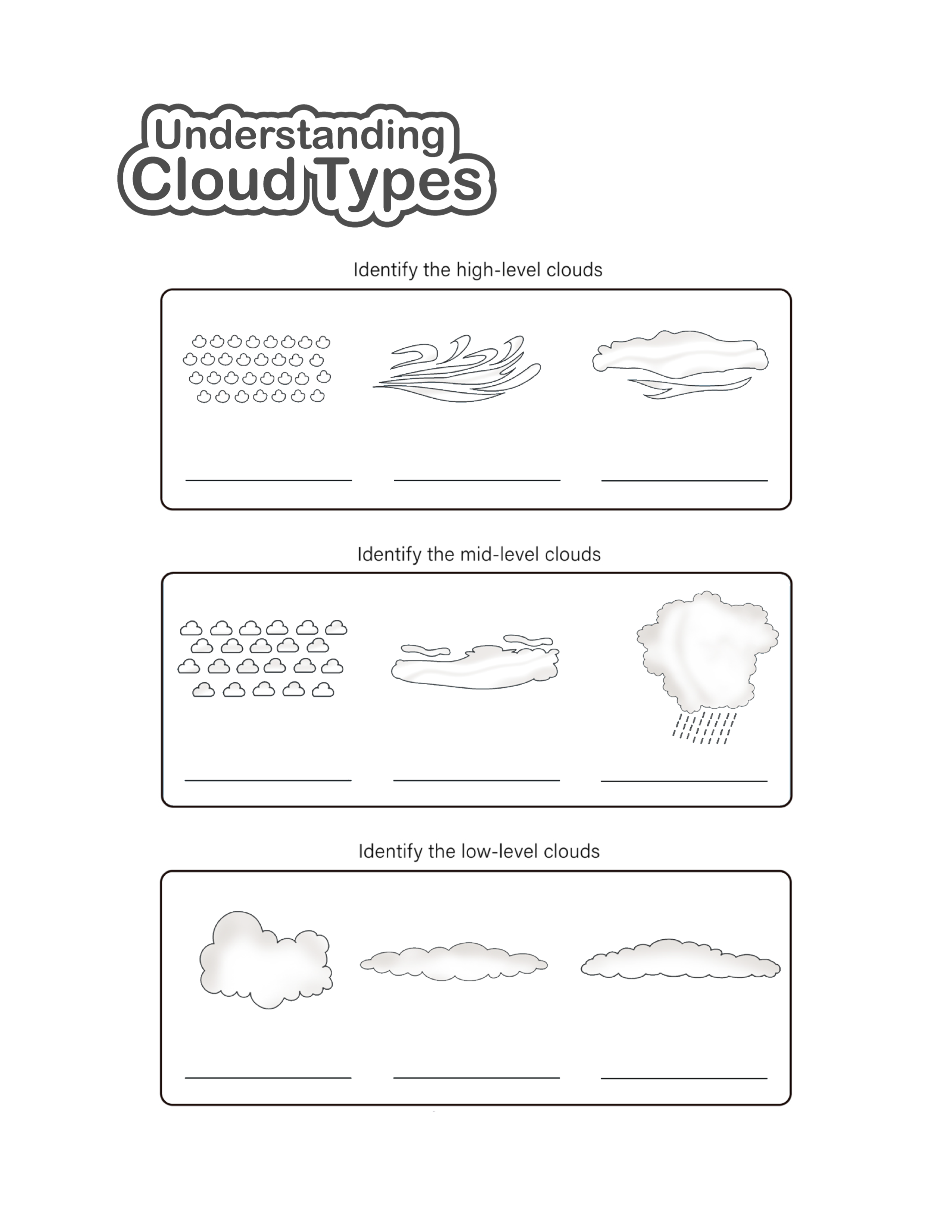 Understanding Cloud Types activity sheet cover
