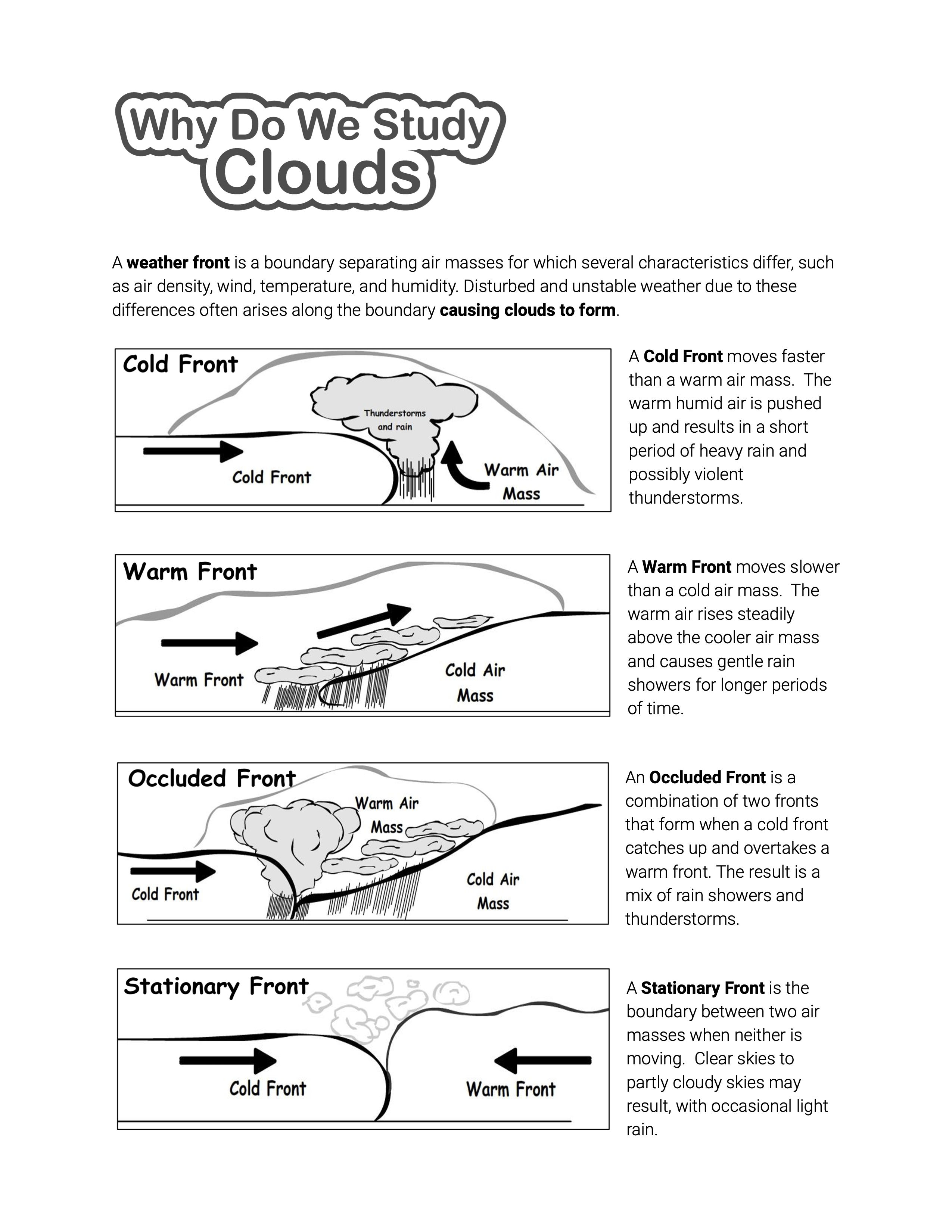 Why Do We Study Clouds activity sheet cover