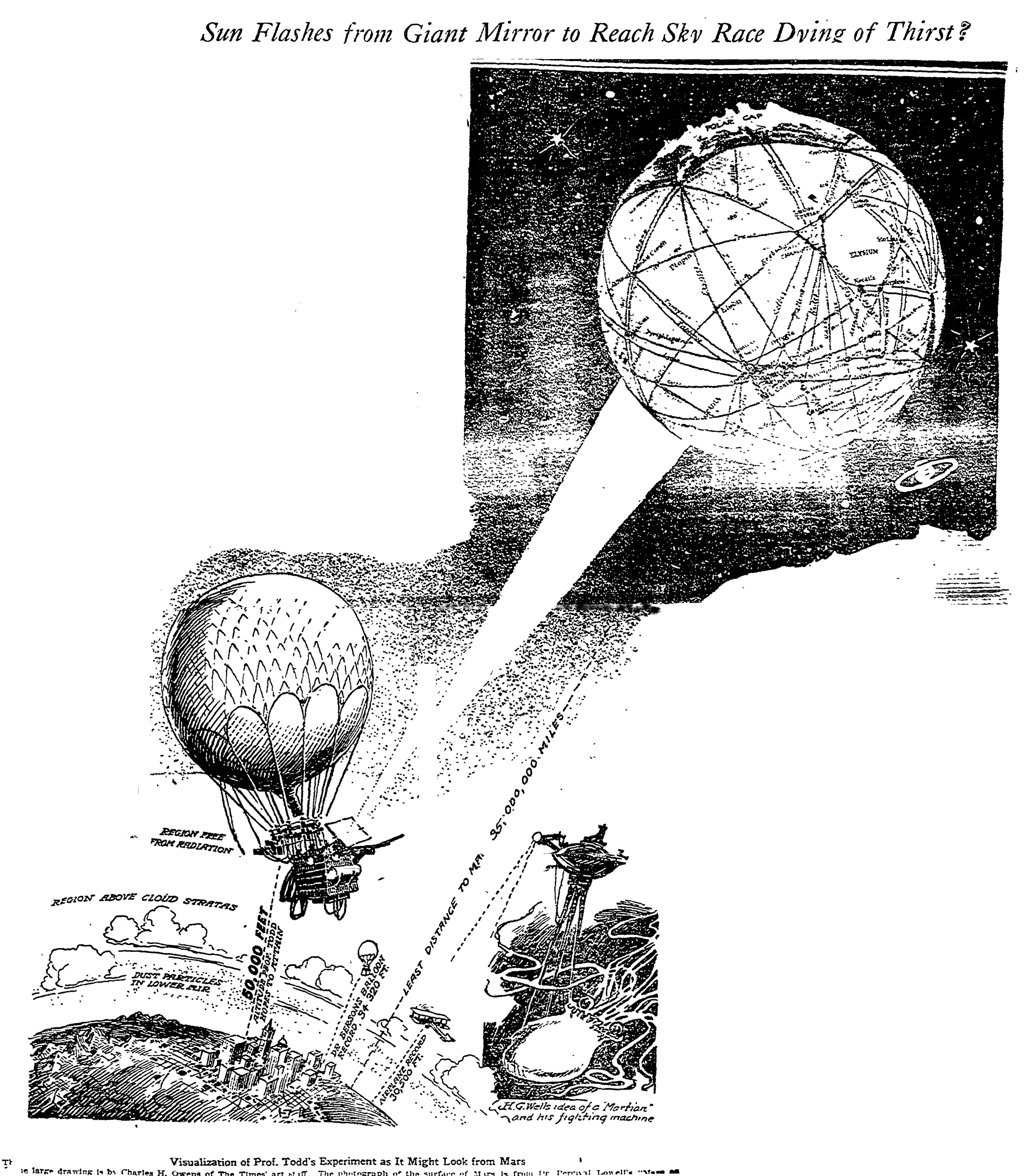 ilustration of Professor David Todd's attempt to send flash messages to Mars