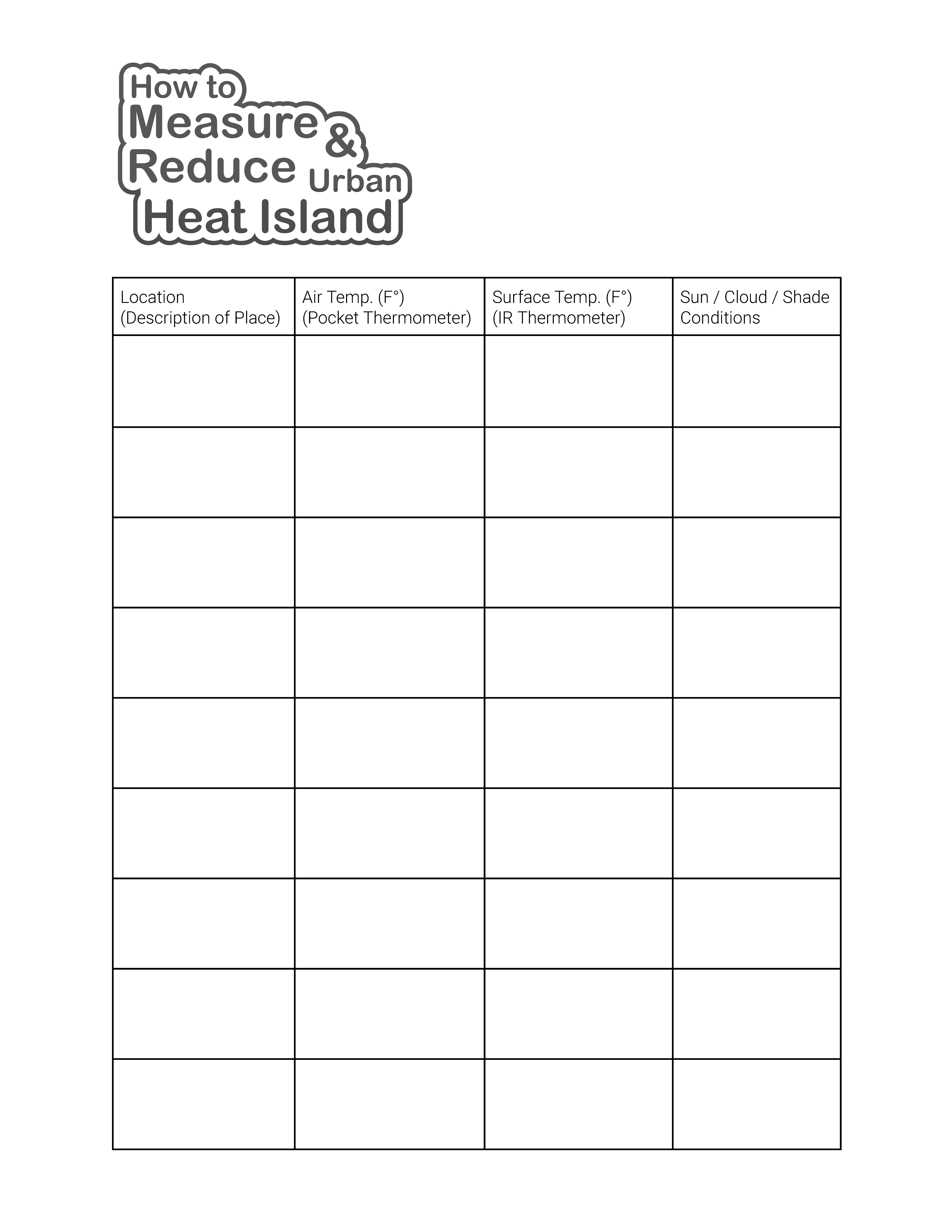 How to Measure and Reduce Urban Heat Island activity sheet cover