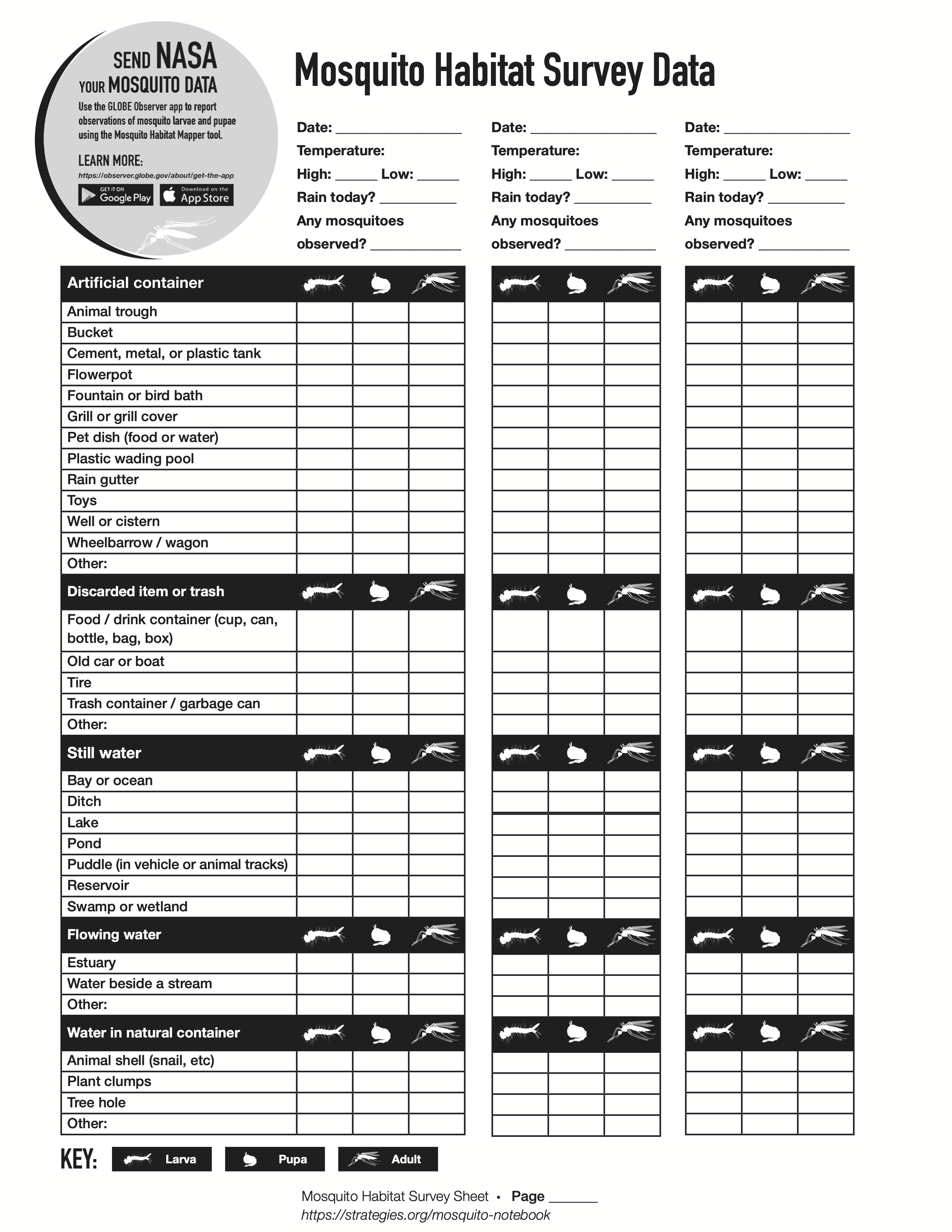 How to Map Mosquito Habitats activity sheet cover