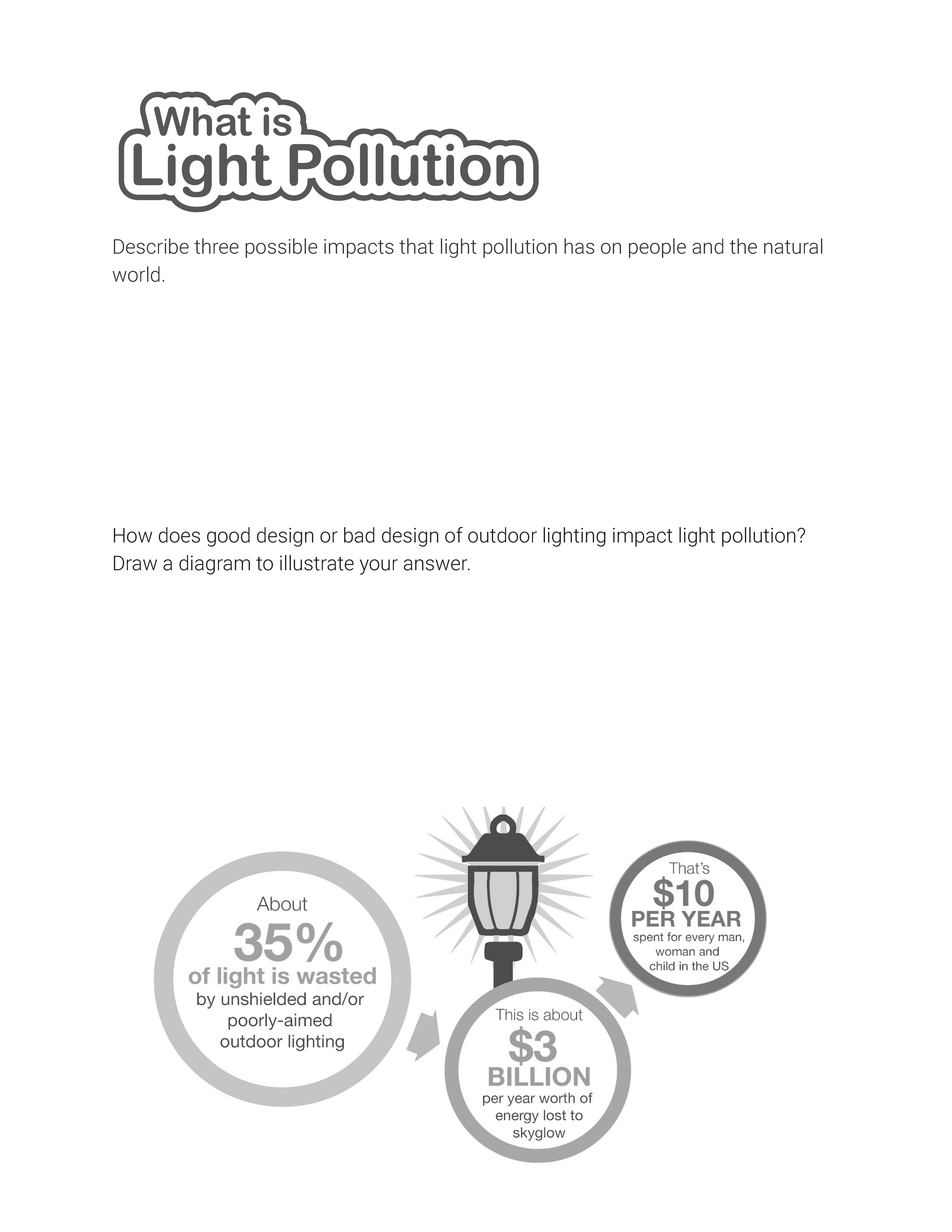 What is Light Pollution activity sheet cover