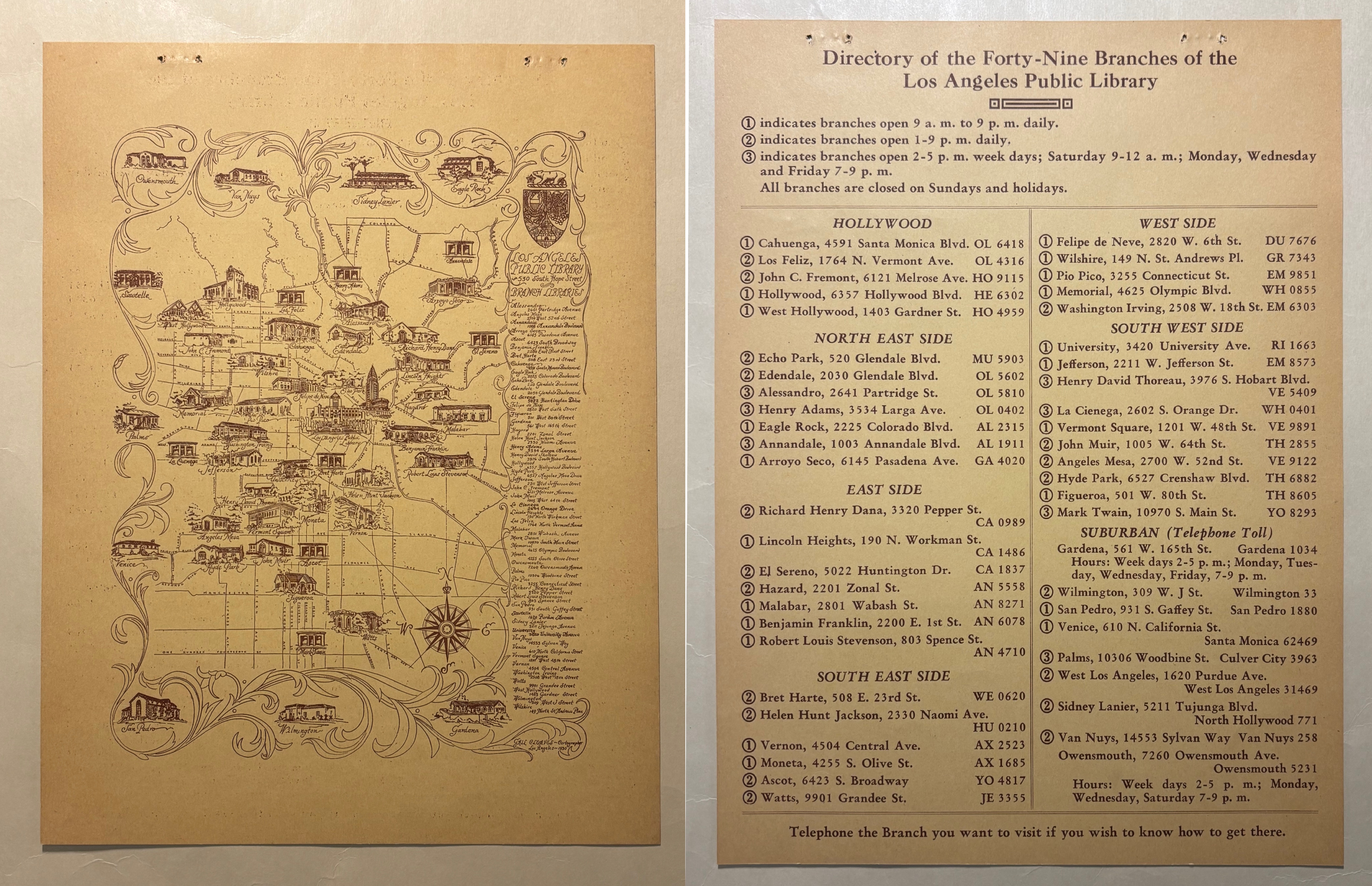 directory map of lapl from 1935