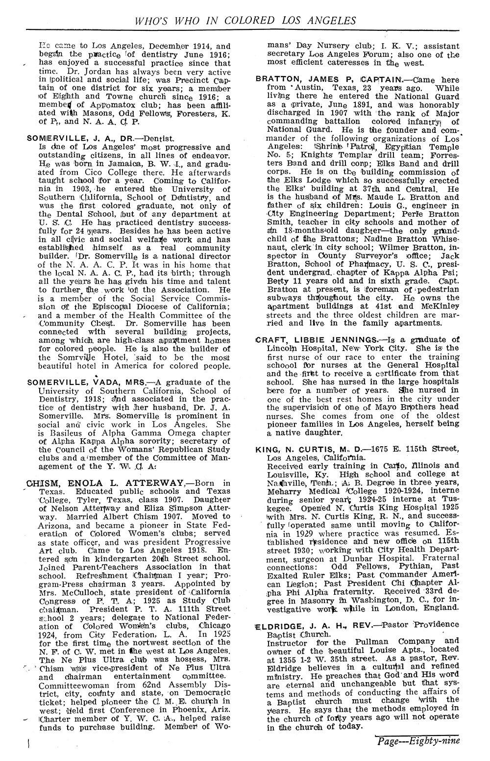 Los Angeles Negro City Directory, 1930-31