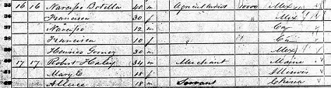 1850 U.S. Census