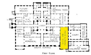 First floor layout plans of central library