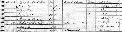 1850 U.S. Census