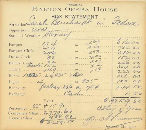 The Box Office statement for Bernhardt’s 1891 appearance