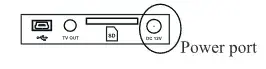 Diagram showing Wolverine port