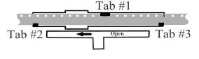 Diagram showing Wolverine tabs