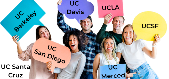 Students each holding up signs with their favorite University of California Campus such as UC Berkely, UC San Diego, UCLA, UC Davis.