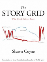 Book cover for The Story Grid: What Good Editors Know