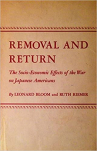 Book cover for Removal and Return 