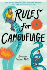 Book cover of Rules for camouflage 