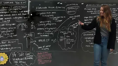teen at a chalk board