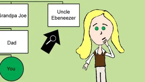 simple hand drawn comic showing a confused girl looking at a family tree