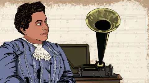 Manuela García coloring page