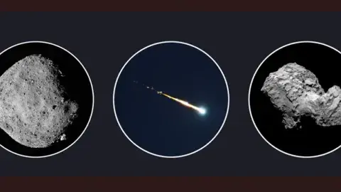 two irregular rocky objects and one object with a bright ball at the front followed by a long lighted tail